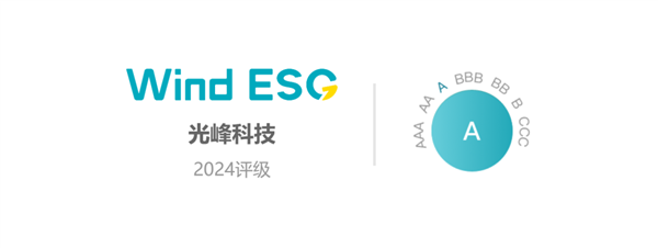 可持续发展卓见成效 光峰科技Wind ESG再获A级评级