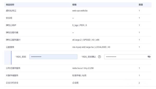  华为云828营销季终极攻略 Web及移动App上云省时省心更省钱 第15张