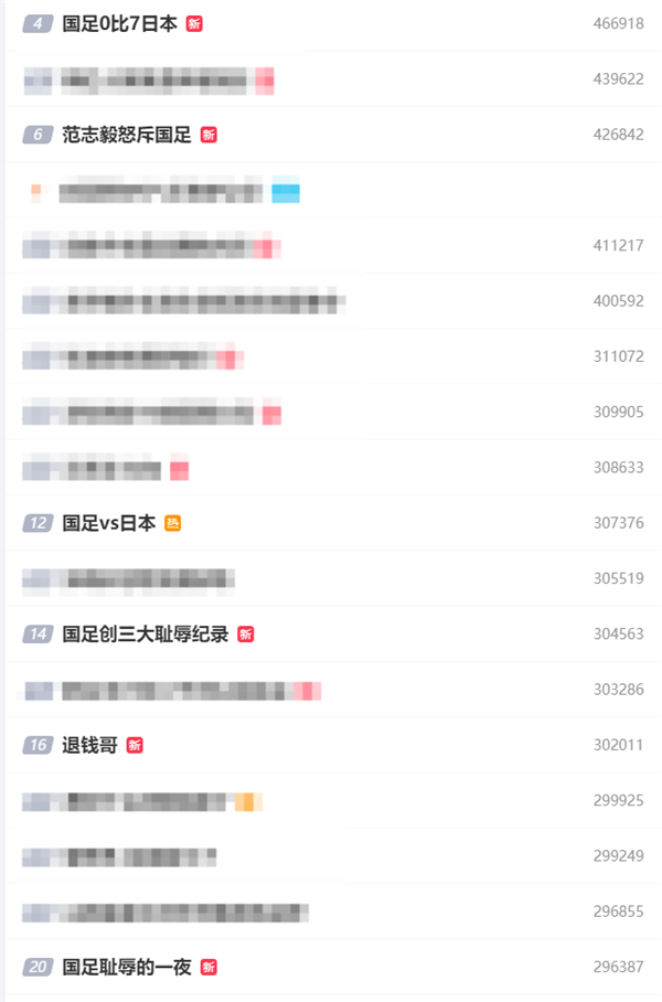 国足0-7负日本 何小鹏：中国新能源车企组球队说不定5年打败日本队 第2张