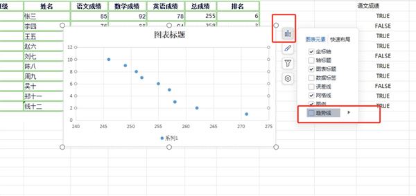 excel拟合曲线怎么显示公式? excel拟合曲线的制作教程 第3张