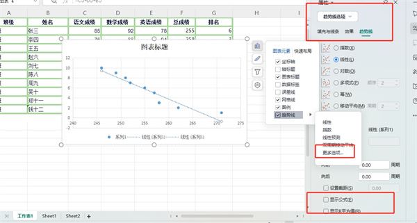 excel拟合曲线怎么显示公式? excel拟合曲线的制作教程 第4张