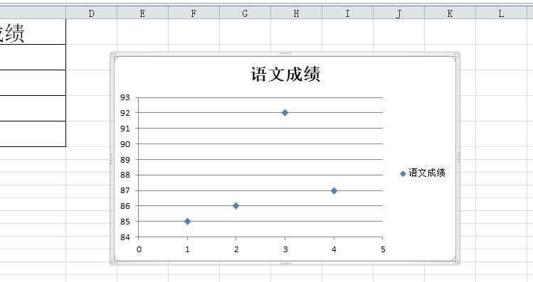 excel拟合曲线怎么显示公式? excel拟合曲线的制作教程 第7张