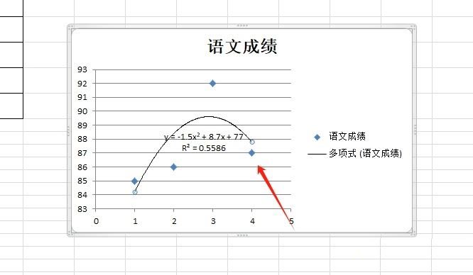 excel拟合曲线怎么显示公式? excel拟合曲线的制作教程 第12张