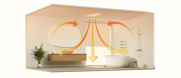 849元！米家智能浴霸S1预售开启：立体循环加热 支持小米澎湃智联 第2张