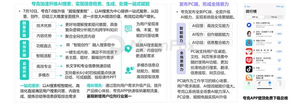 AI生产力工具暑期发展报告 第12张