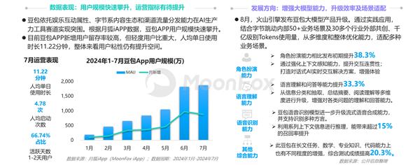 AI生产力工具暑期发展报告 第14张