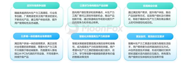 AI生产力工具暑期发展报告 第20张