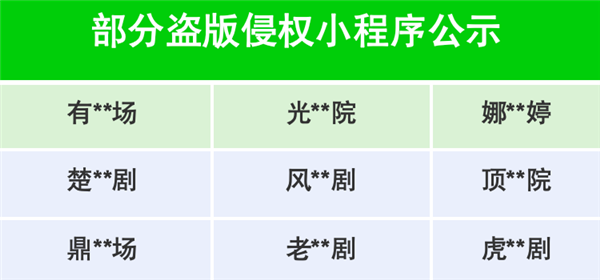 存不良导向价值观等 微信又下架一批微短剧 第2张