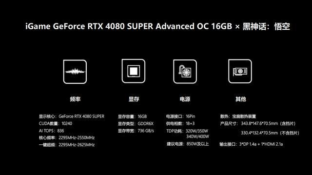 iGame RTX 4080 SUPER Advanced OC 16GB黑悟空定制版显卡评测 第2张