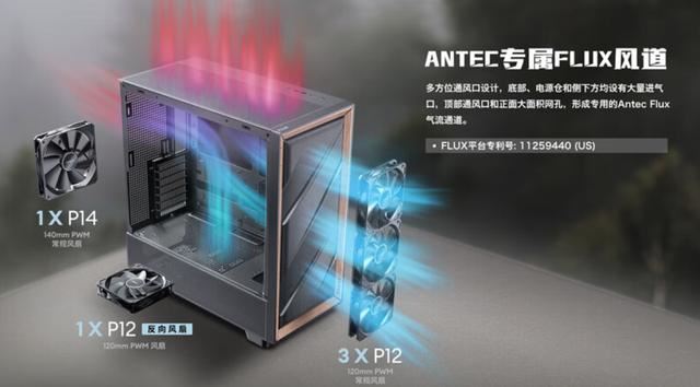 iGame RTX 4080 SUPER Advanced OC 16GB黑悟空定制版显卡评测 第60张