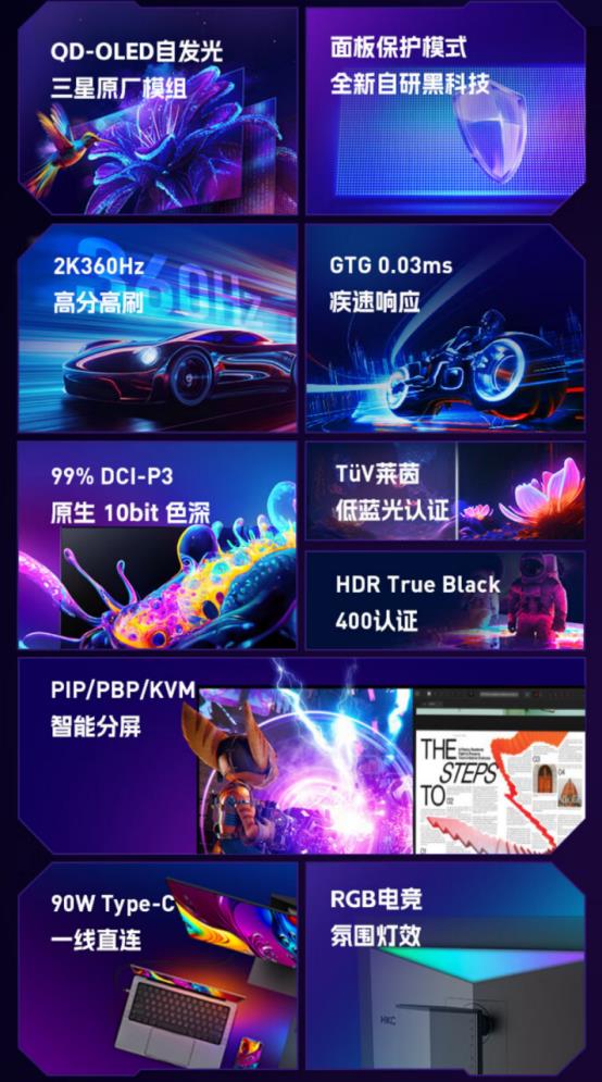  HKC天启系列高端OLED显示器又添新员 2K360Hz顶级旗舰GS27QE高能登场 第4张