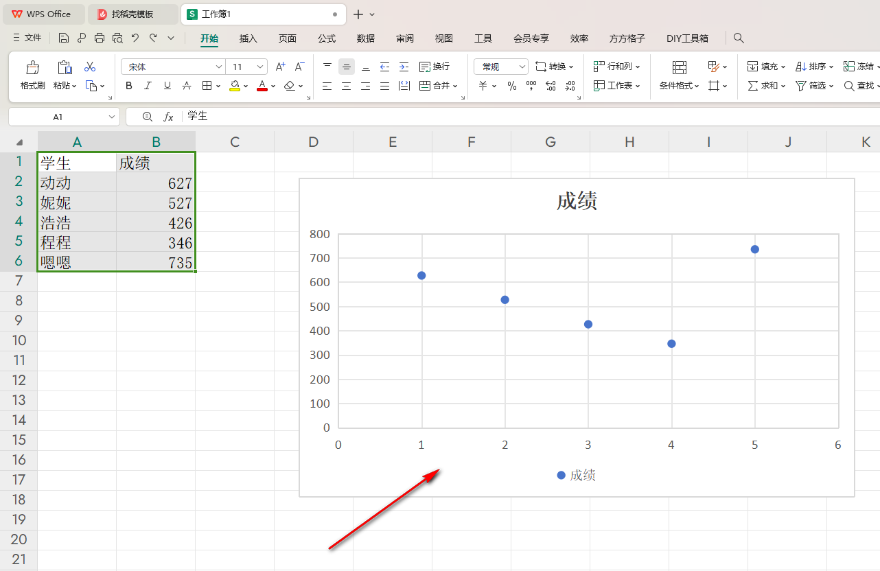 WPS散点图如何互换xy轴 WPS散点图xy轴互换的方法 第3张