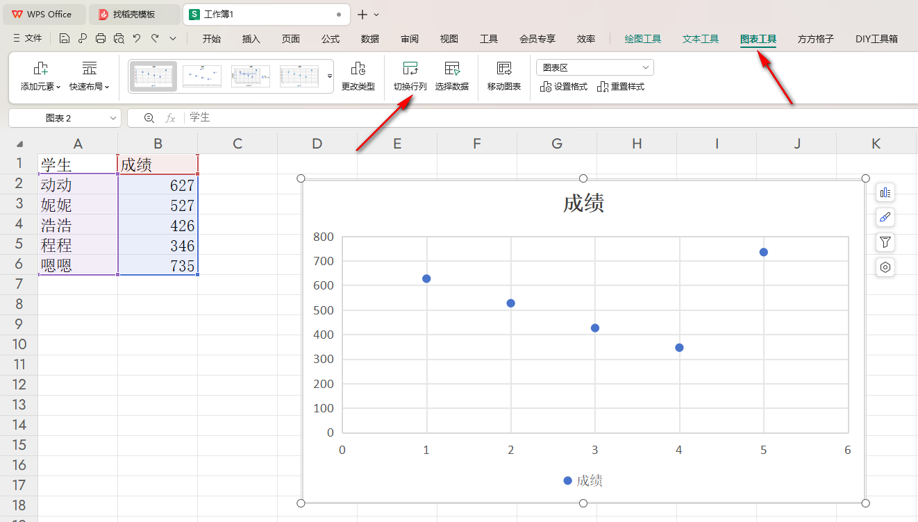 WPS散点图如何互换xy轴 WPS散点图xy轴互换的方法 第4张