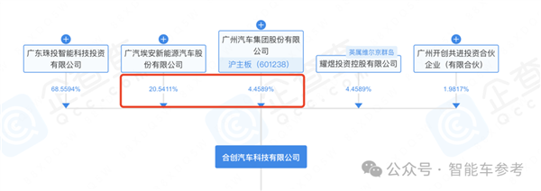 广东新势力爆雷后续：拖欠员工工资、车主维修无门 第3张