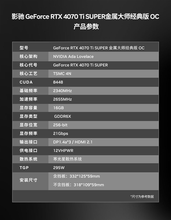 经典来袭 影驰RTX 4070 Ti SUPER经典版金属大师正式开售 首发价6299元 第6张