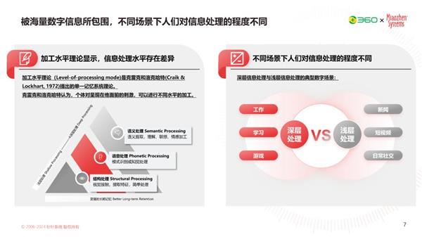 AI时代 再谈PC营销价值 第4张