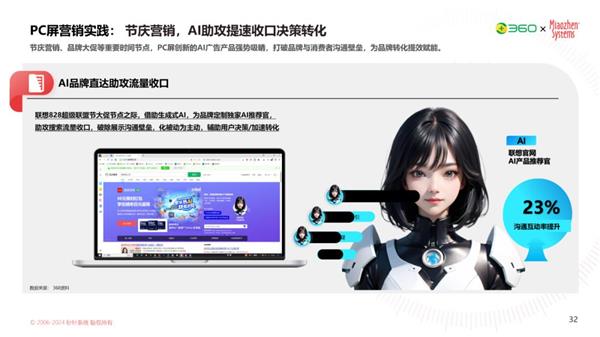 AI时代 再谈PC营销价值 第15张