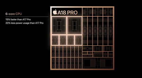 苹果正式发布A18 Pro：3nm停滞不前、史上最快CPU/GPU 第2张