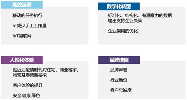 800 iEMIS：完善的企业管理信息服务及系统解决方案 第2张