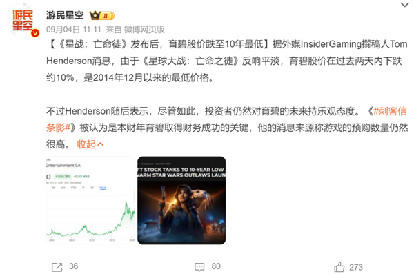 股价狂跌 N个游戏扑街 一事无成：育碧到底怎么了？ 第2张