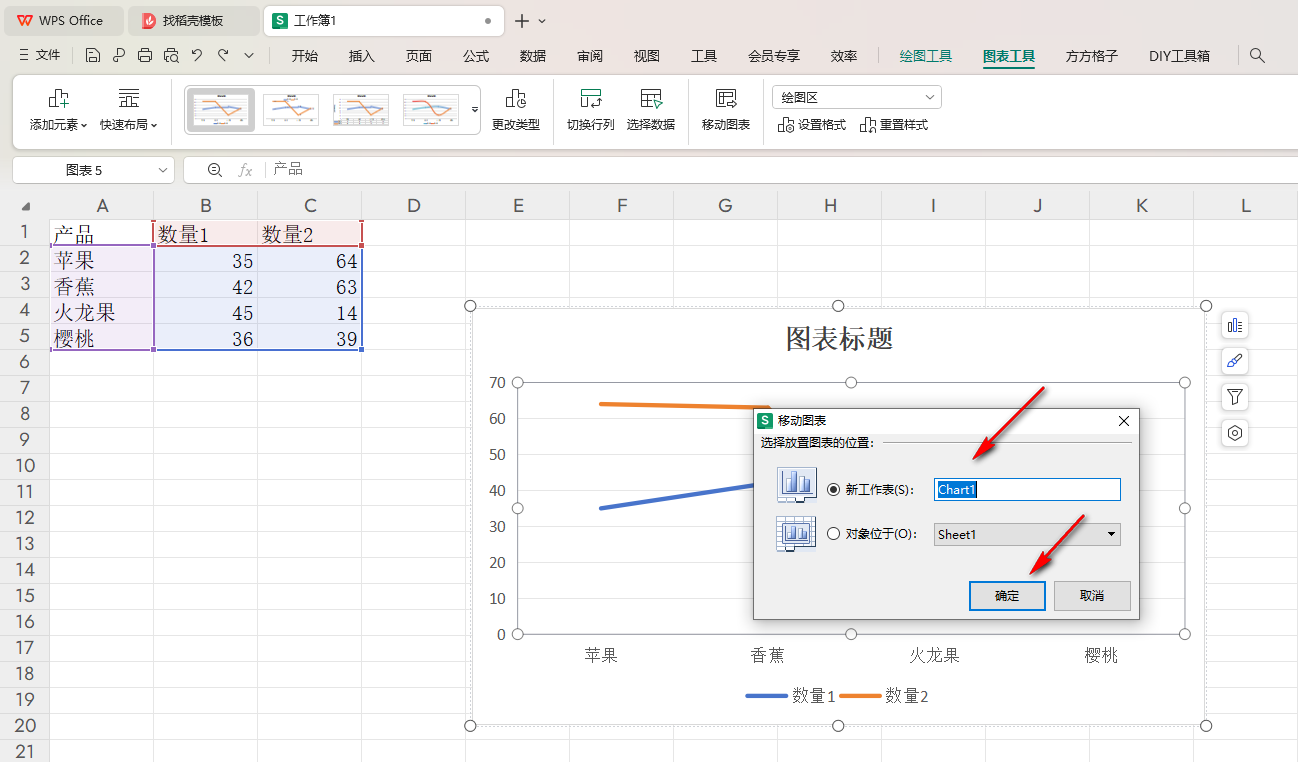 WPS如何移动图表到新工作表 WPS移动图表到新工作表的方法 第5张