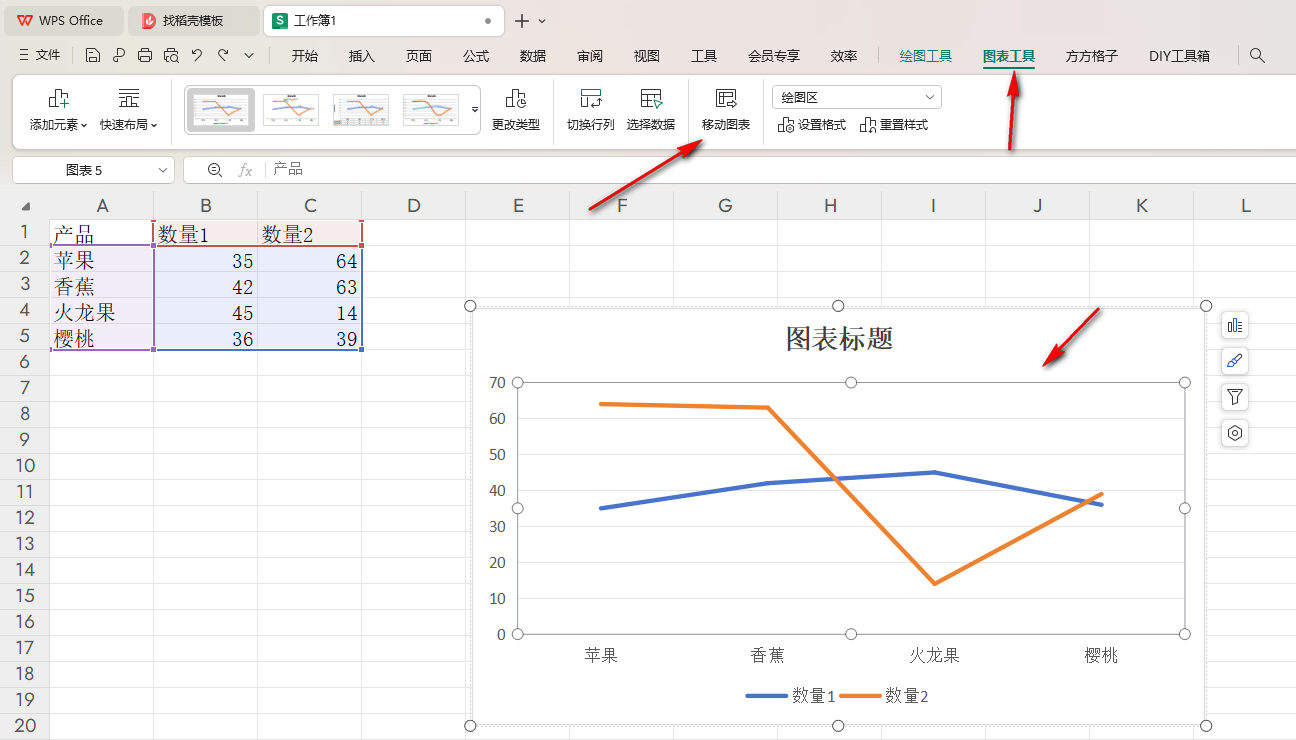 WPS如何移动图表到新工作表 WPS移动图表到新工作表的方法 第4张