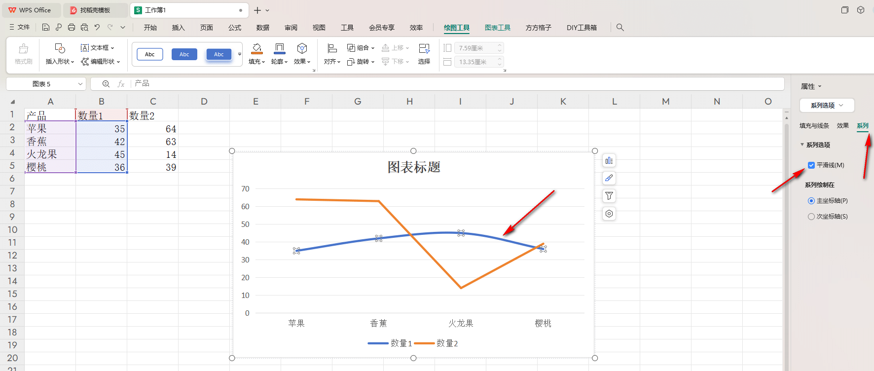 WPS折线如何快速变为平滑曲线 WPS折线图将折线变为平滑曲线的方法 第5张