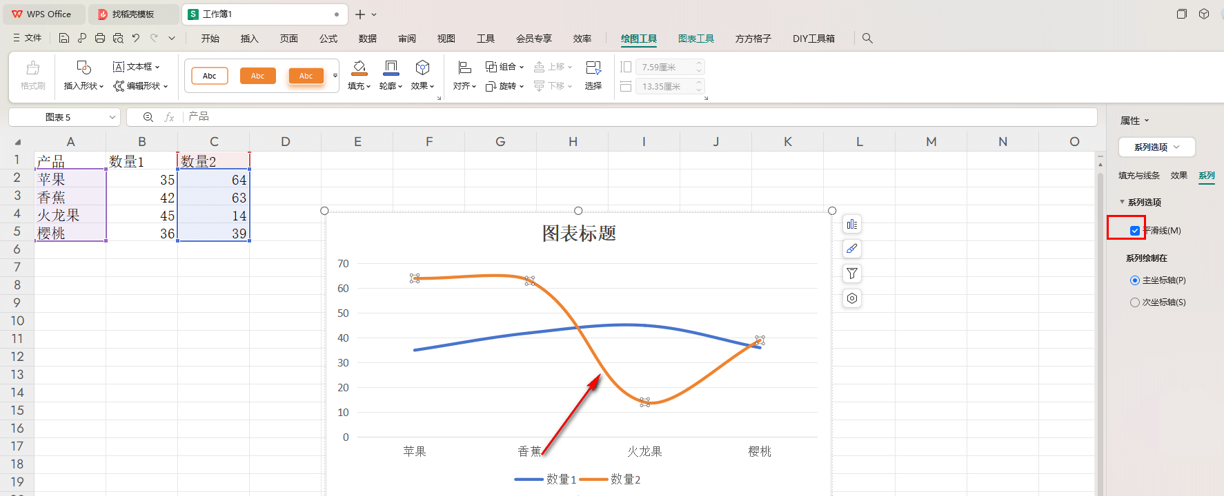 WPS折线如何快速变为平滑曲线 WPS折线图将折线变为平滑曲线的方法 第6张