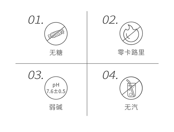 无糖无气：依能多口味苏打水15元12瓶大促（冷饮更佳） 第2张