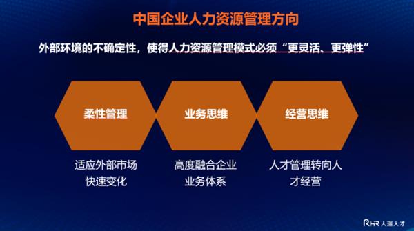 人瑞人才创始人张建国：数字化时代人力资源管理模式正迎来全新变革 第7张