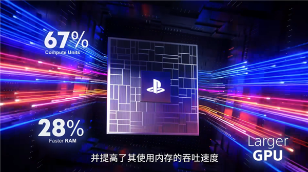 史上最贵！PS5还是PS5 Pro？我买台电脑它不香吗？ 第4张