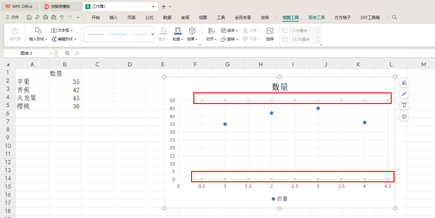 WPS如何添加水平值轴主要网格线 WPS散点图添加水平值轴主要网格线的方法 第6张