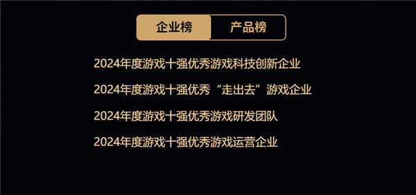 2024“游戏十强年度榜”开始申报 《黑神话：悟空》会参与吗 第2张