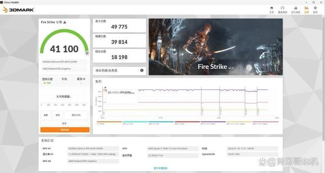 游戏+AI生产力通吃! 技嘉RTX 4070 SUPER魔鹰显卡评测 第19张