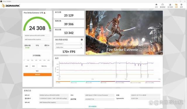 游戏+AI生产力通吃! 技嘉RTX 4070 SUPER魔鹰显卡评测 第20张