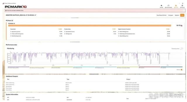 游戏+AI生产力通吃! 技嘉RTX 4070 SUPER魔鹰显卡评测 第23张