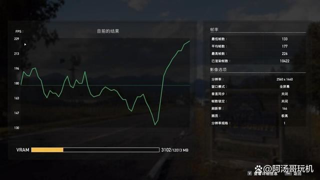 游戏+AI生产力通吃! 技嘉RTX 4070 SUPER魔鹰显卡评测 第29张