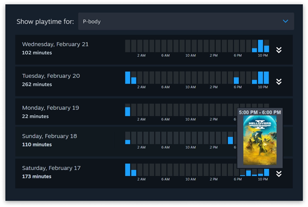 可共享游戏！Steam家庭功能正式上线 第3张