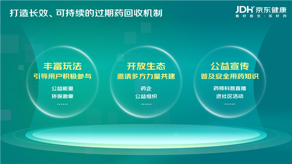 助力生态环保 守护用药安全 京东健康发起“过期药回收”公益项目 第3张