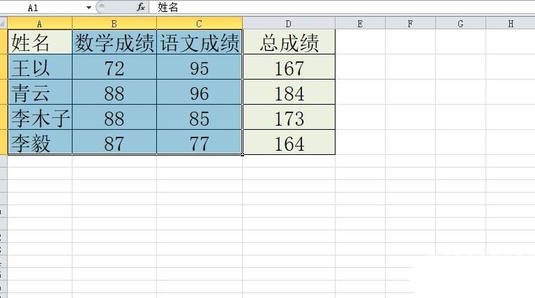 excel表格数据怎么将大于100的标红小于80显示绿色? 条件格式详细用法 第3张