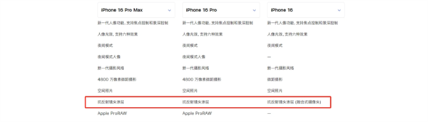 买前必看！iPhone 16发布会上隐藏了哪些不可忽略的细节 第5张