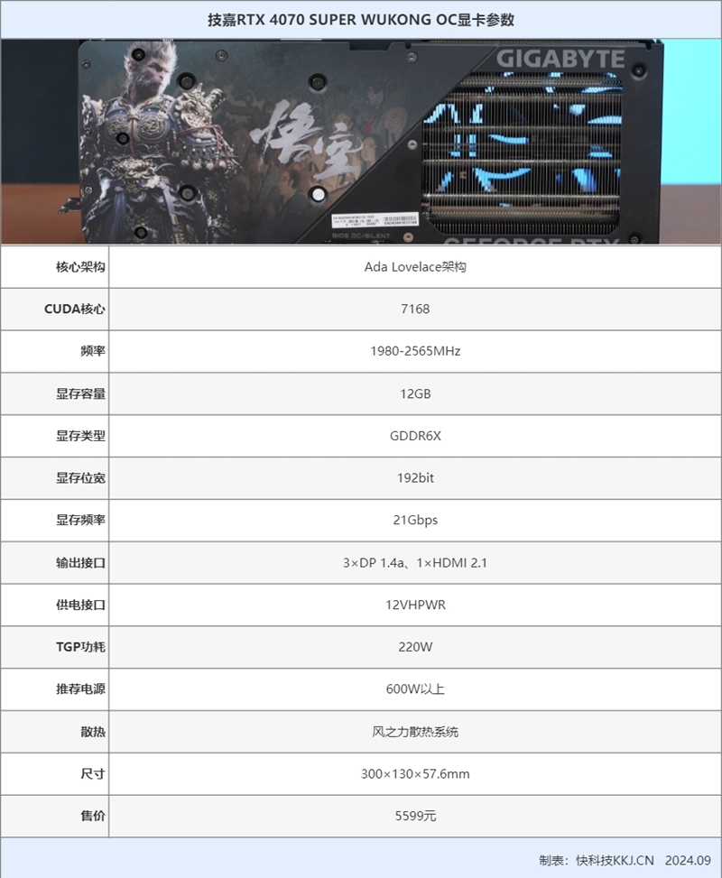 技嘉RTX 4070 SUPER WUKONG OC显卡评测：天命人最佳2K游戏搭档 温度仅61℃ 第2张