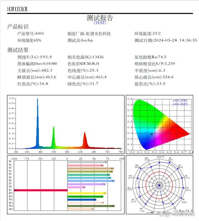 高画质娱乐显示设备如何选? OLED带鱼屏和便携激光投屏选购推荐 第47张