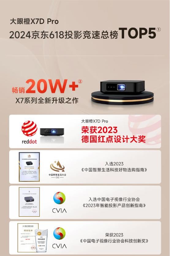 大眼橙X7D Ultra和X7D Pro有什么区别? 投影仪测评与选购推荐 第2张