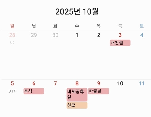 没调休！韩国明年中秋将迎来7天连假 还能连休10天：不休奖金近5千 第2张