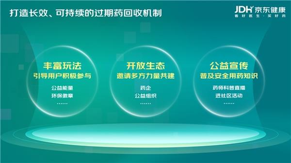  京东健康“过期药回收”公益项目启动 用户参与回收可获优惠券激励 第3张