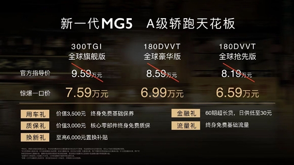 没有最卷只有更卷！新款名爵5上市：6.59万起、6秒破百 第2张