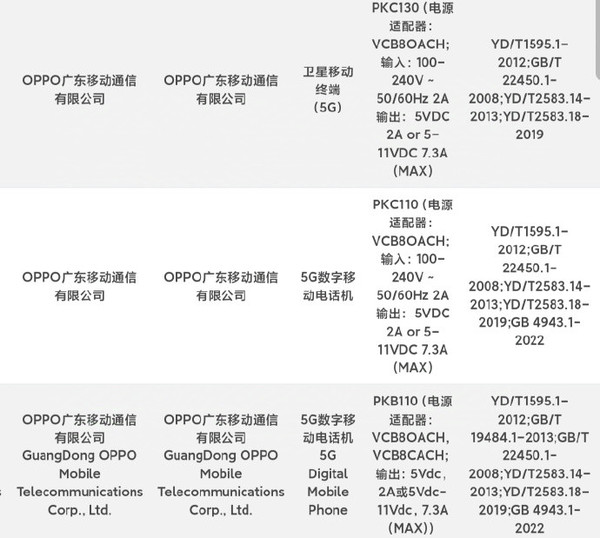 今年安卓最重磅旗舰都集中到10月了：竞争激烈 第4张