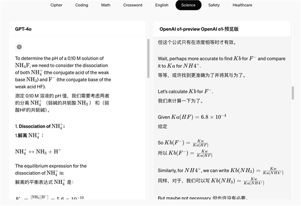 OpenAI 发布新模型 奥特曼：耐心时刻结束了 第7张