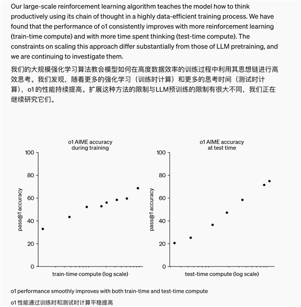 OpenAI 发布新模型 奥特曼：耐心时刻结束了 第9张